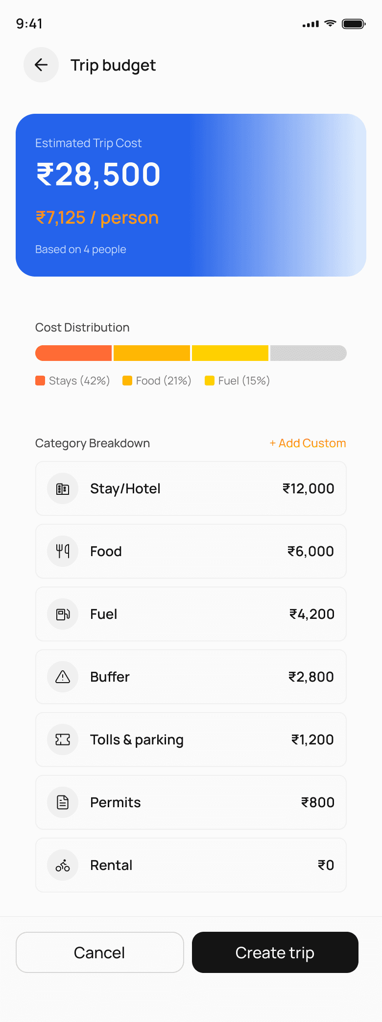 Trilyt app — trip budget and cost breakdown